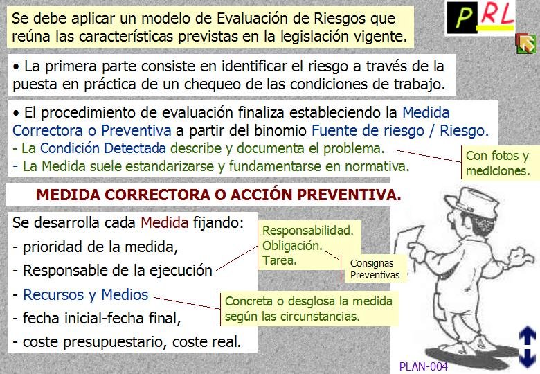 004 MEDIDA CORRECTORA